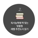 미사리드인독서논술학원
