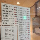 ✍ 영어는~ 킹영어~ / 초중고 수시모집 !! / 정관 스타벅스 3층, 맥도널드 대로 건너편~ ✍ 이미지