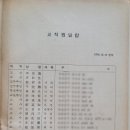 상명대학교사범대학부속여자고등학교 네이버블로그