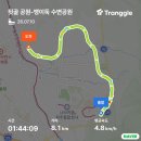 원주굽이길 4코스 치악산바람길 | 원주굽이길 4코스 치악산바람길 (2026.7.10.)