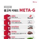 케이-meta