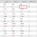 코미팜--저조한 실적에도 주가가 급등하는 이유는? 코미녹스 이미지