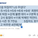 '이걸 뒤집어? LG 무섭다' '0:5→5:5→5:6→6:6→9:6' 최원태 1회 퇴장→강제 불펜 데이→구본혁 9회 2사 동점타→11회 이미지