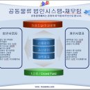 대영컨설팅 이미지