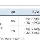 은행근린공원 테니스장