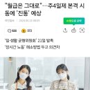 "월급은 그대로"…주4일제 본격 시동에 '진통' 예상 이미지