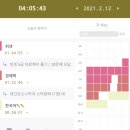 청주하이텍고등학교 | KBS 한국어능력시험 후기, 61회 청주하이텍고등학교 난이도 무엇?