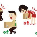 중앙마취통증의학과의원 이미지