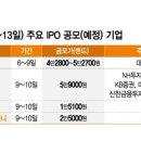 (주)HK컴퍼니 이미지