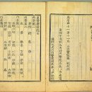 동의보감 - 제천시 바이오밸리1로 68 | 동의보감