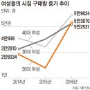 위트앤시니컬 이미지
