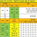 중부낚시터 이미지