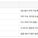 메탈스에너지