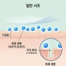 (주)나노메디칼 | 스킨부스터 마스크팩 원리, 43나노 피부 틈새 뚫는 딜리버리 시트의 과학