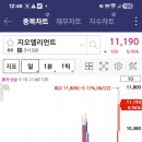 (주)지오엘리먼트
