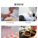 금마종합자동차병원 | 장한평 교통사고 한방병원에서 치료받은 환자들이 말하는 회복 후기