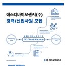 [SD바이오센서 ][8월/신입경력/기흥] 브랜드마케팅 PM 담당자 채용 (~08.24) 이미지