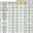 도봉-도봉-서울도봉-2022 이미지