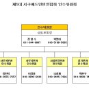 제5대 서구배드민턴연합회 인수위원회 공고 이미지