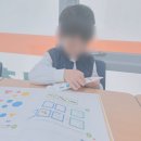 고촌소마사고력수학학원