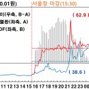 24.8.7 외환·금융당국, 외환시장 구조개선 정식시행 한달 간의 추진상황 점검 이미지