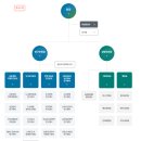 국토연구원 연봉 2025 신입 초봉 정규직 무기계약직 총정리