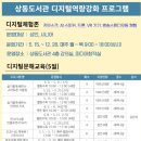 부천상동도서관 이미지