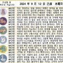 2024년 9월 12일 운세 및 세상 소식 이미지