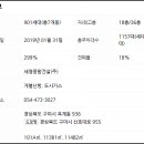 세영프라임아파트 이미지