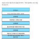 아랫반송로 22 네이버블로그