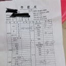 장독대제사음식
