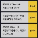 삼진택시(주) 이미지