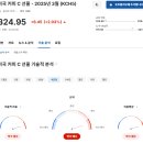 뉴욕커피 - 송파구 중대로 24 | 뉴욕커피