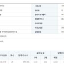 아이디어허브