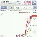 난세의 영웅이 된 신풍~ 이미지