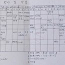 공주여중학교 이미지