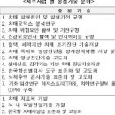 위(WE)튼튼내과의원 네이버블로그
