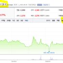 우리에프앤지 이미지
