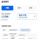 고양프라자 이미지