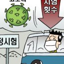 이상희 컴퓨터학원 이미지