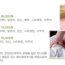 풋앤스킨바디