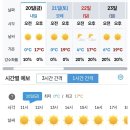 오성2세천 | [전남]순천 파인힐스CC 27홀