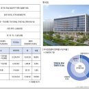 타워세탁소 이미지