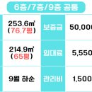 평안빌딩 이미지