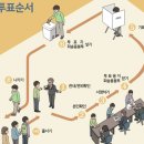 영등포구 영등포동주민센터 다목적회의실 이미지