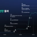 (주)디지탈에이전트 이미지