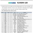 시민당 - 부천시 원미구 부일로 445 | 시민당