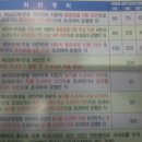 충남계량소