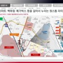 아이파크시티 5 ·6단지 이미지