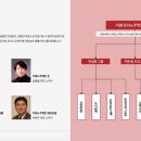 바탕이엔씨 이미지